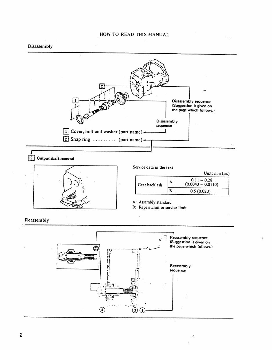 Mitsubishi 2FBC15,2FBC18,2FBC20,2FBC25,2FBC30 Service Manual preview img 4