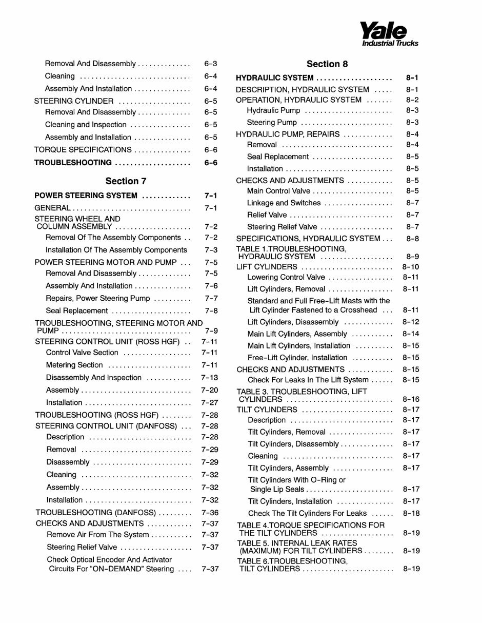 Yale Forklift Truck A839 Series: ERC070HD, ERC080HD, ERC100HD, ERC120HD Workshop Manual preview img 10