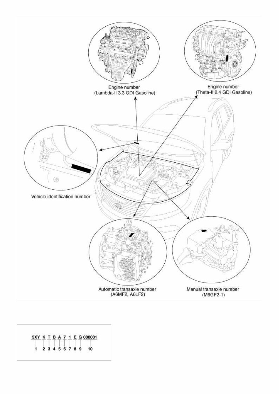 2015-2016 Kia Sorento Service & Repair Manual preview img 5