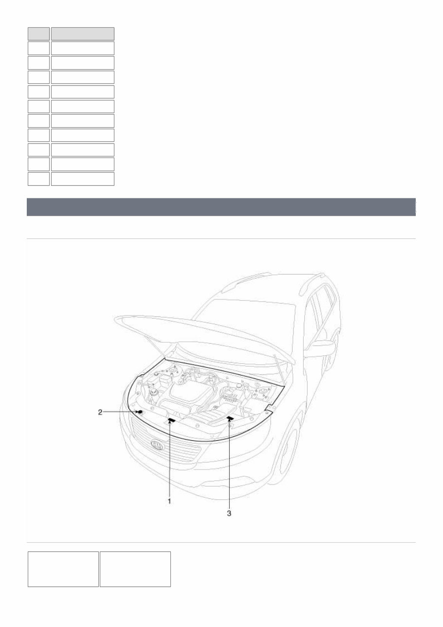 2015-2016 Kia Sorento Service & Repair Manual preview img 9