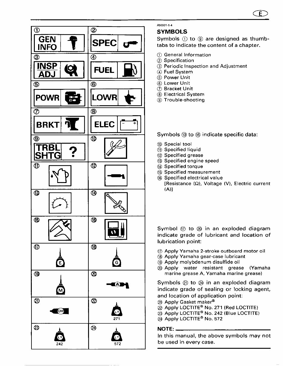1997-2009 Yamaha 6-8HP (6C/8C) Outboard OEM Service & Repair Manual preview img 10