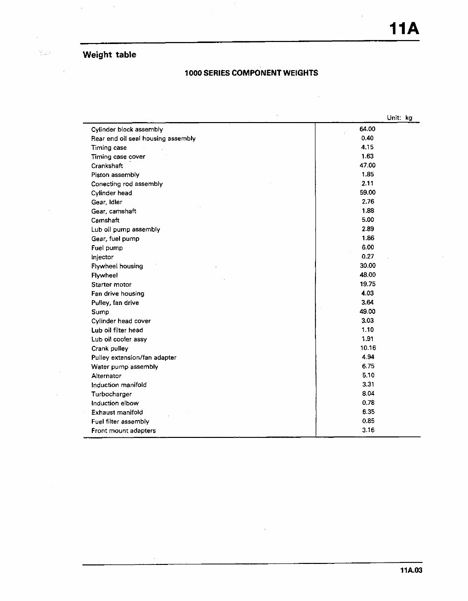 Perkins 1000 Series Diesel Engines OEM Service & Repair Manual preview img 9