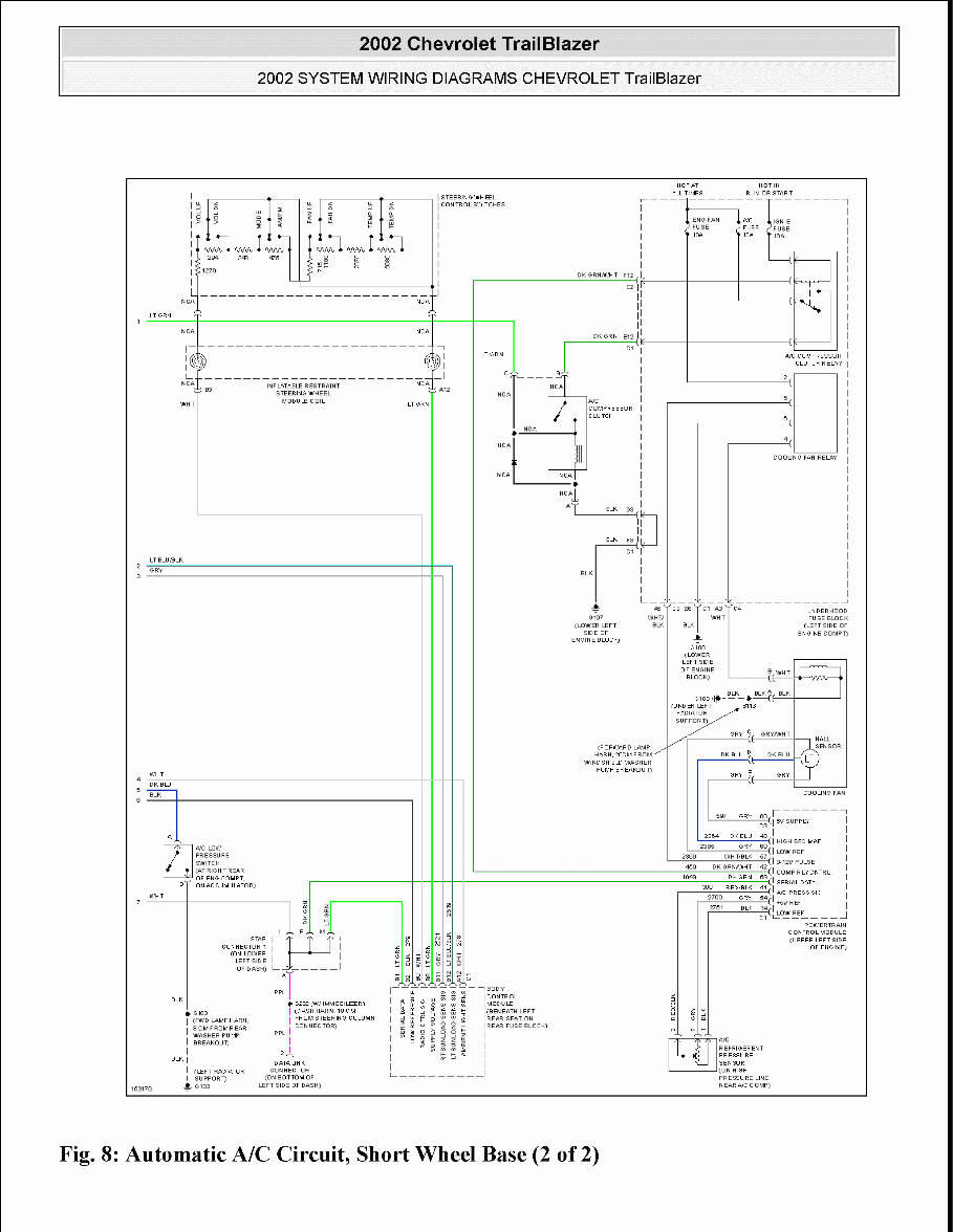 2002-2005 Chevrolet Trailblazer Service & Repair Manual preview img 9