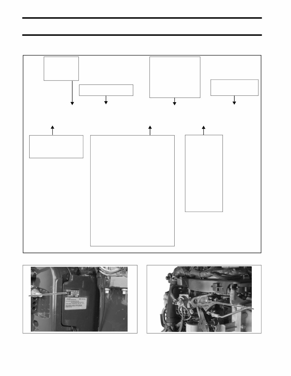 2010-2015 Johnson Evinrude 115hp 130hp 150hp 175hp 200HP V4 V6 E-Tec Outboard Service & Repair Manual preview img 10