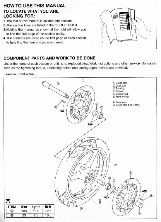 Suzuki GSX R 1300 Hayabusa K1 Service Manual preview img 3