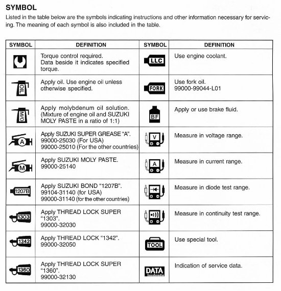 Suzuki GSX R 1300 Hayabusa K1 Service Manual preview img 4
