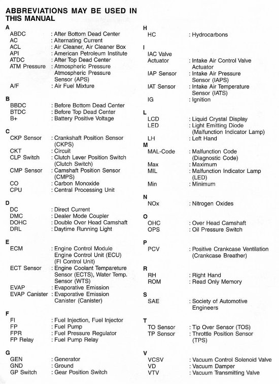 Suzuki GSX R 1300 Hayabusa K1 Service Manual preview img 5