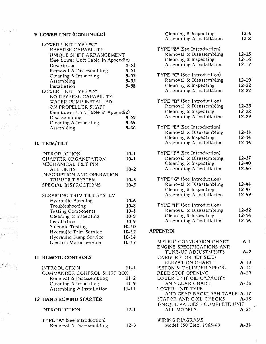 Mercury Outboard 2-40 Service Repair manual 1965-89 preview img 4