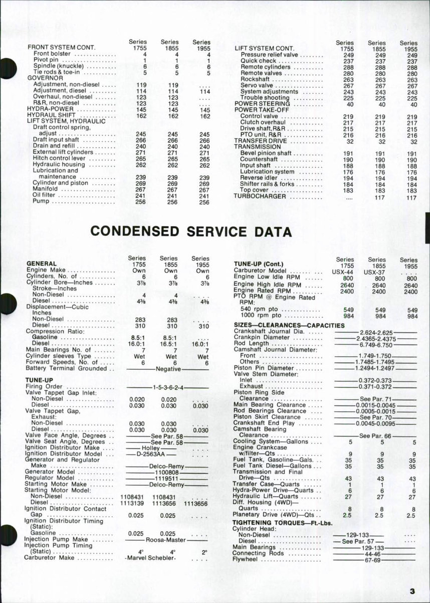 Oliver 1755, 1855, 1955 Tractor Service & Repair Manual preview img 2