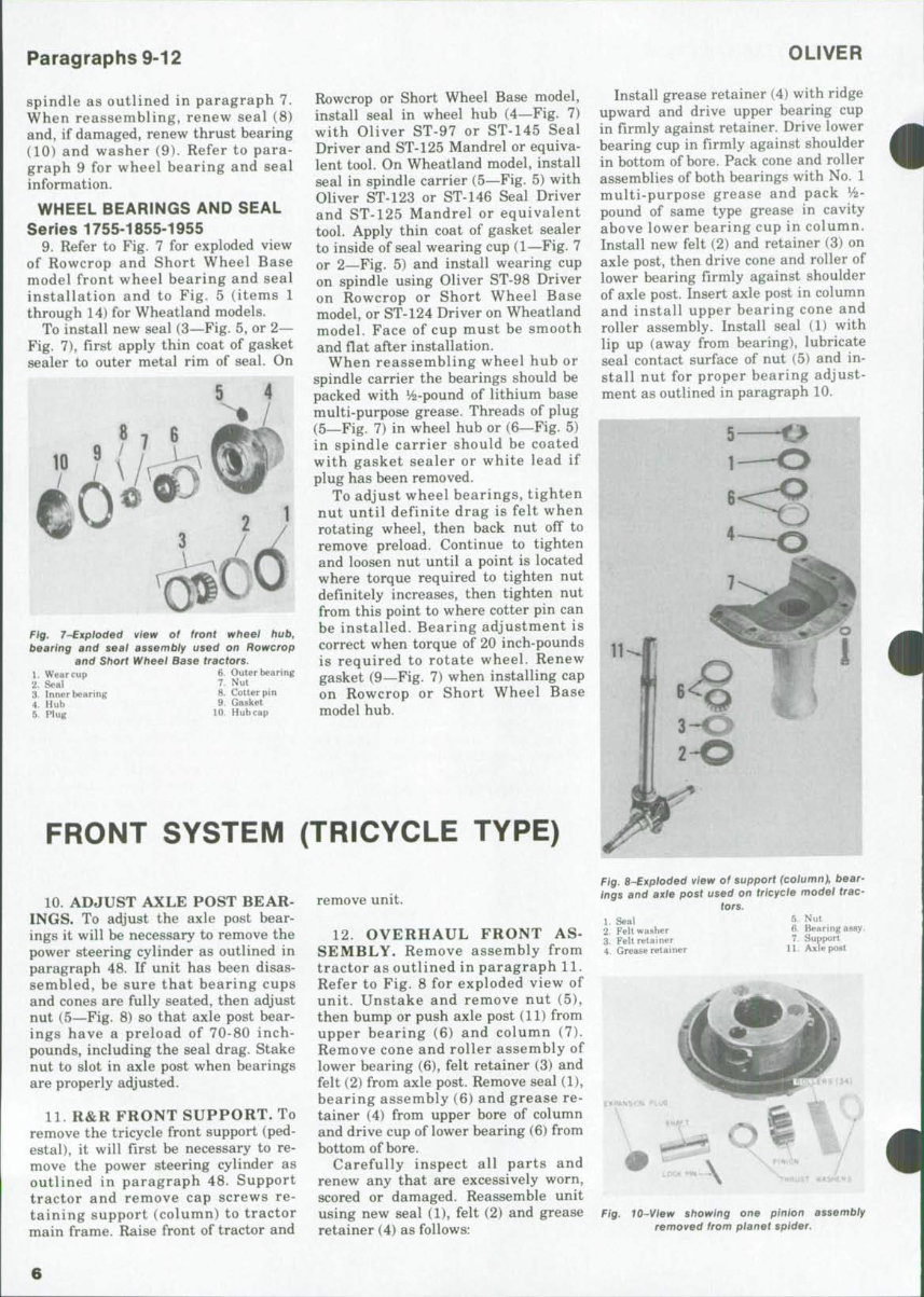 Oliver 1755, 1855, 1955 Tractor Service & Repair Manual preview img 5