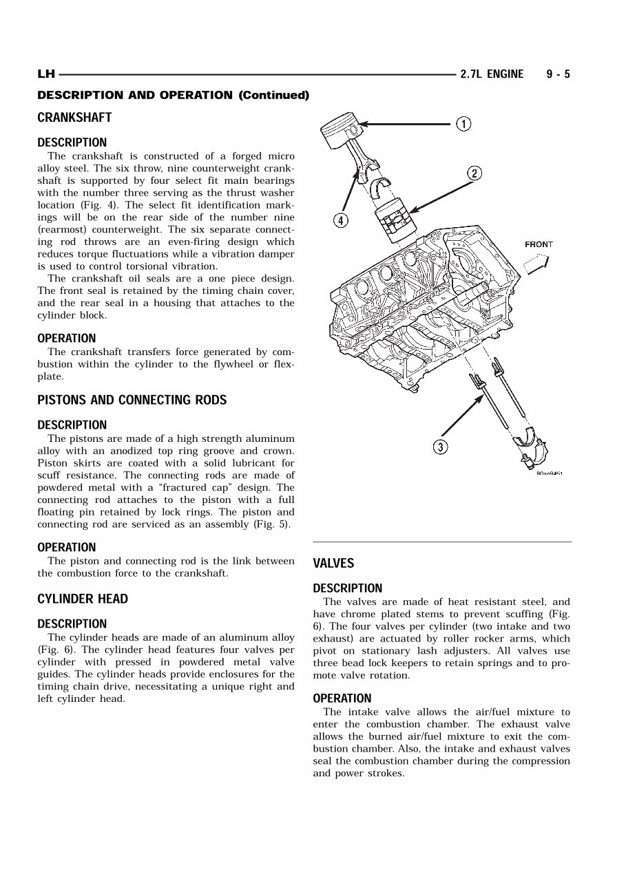 1998 CHRYSLER CONCORDE Service and Repair Manual preview img 5