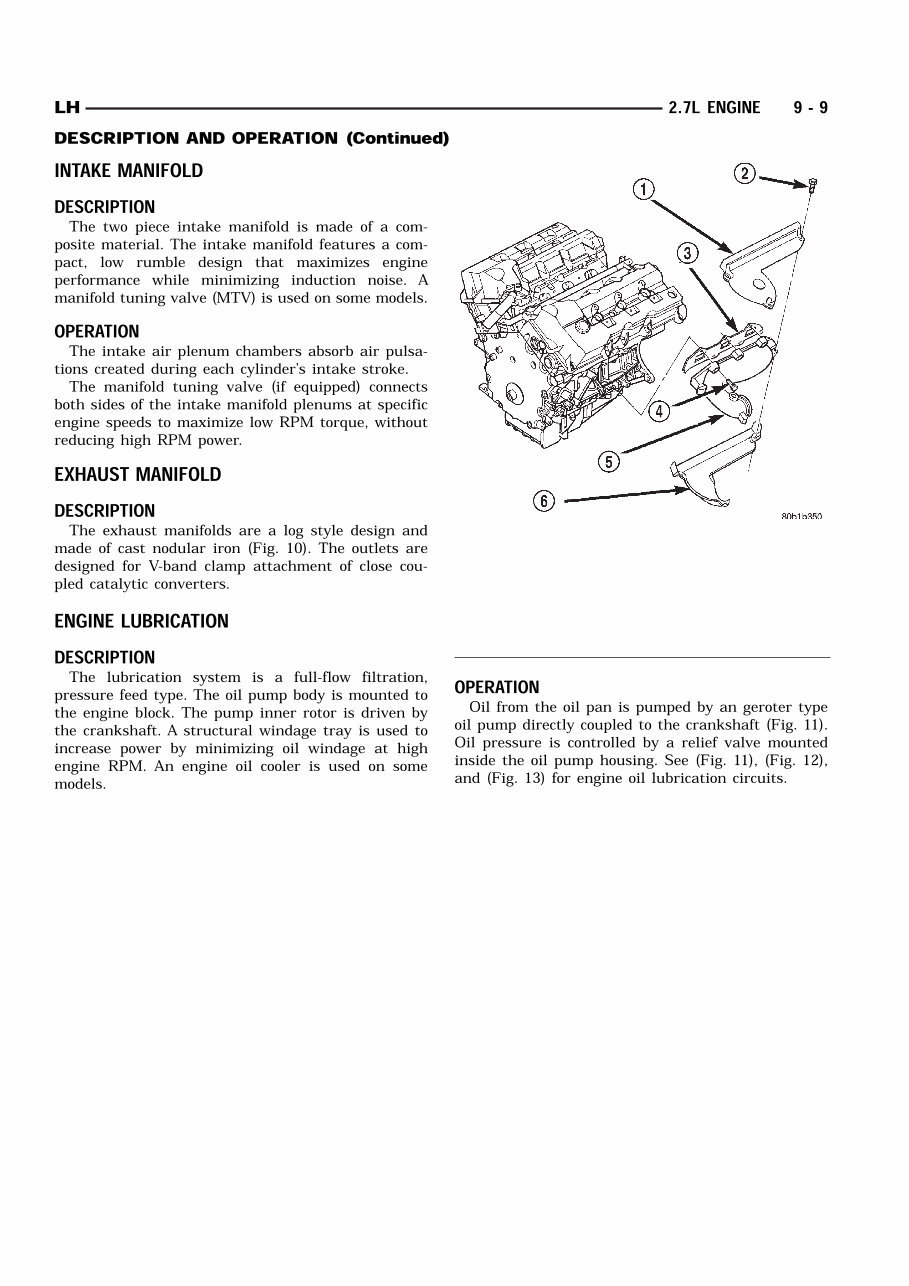 1998 CHRYSLER CONCORDE Service and Repair Manual preview img 9