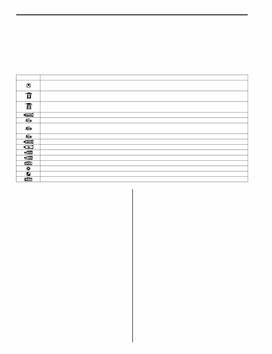  2009-2011 Suzuki Outboard Repair Manual DF70 80 90 preview img 6