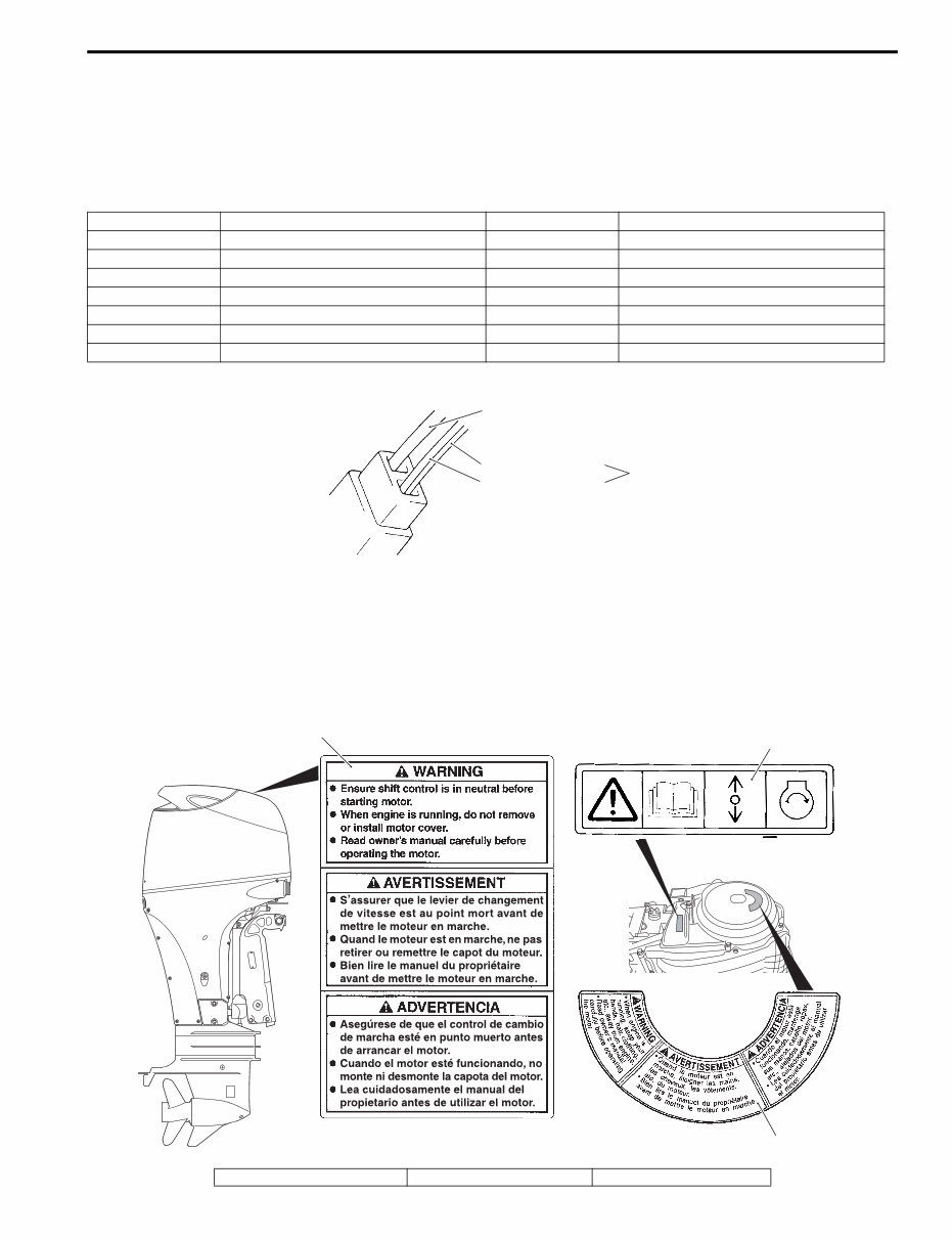  2009-2011 Suzuki Outboard Repair Manual DF70 80 90 preview img 7