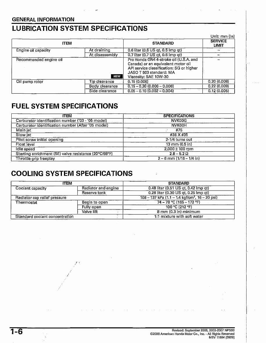 HONDA NPS50 ZOOMER RUCKUS Workshop Repair Manual preview img 6