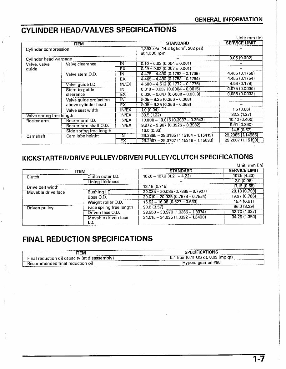 HONDA NPS50 ZOOMER RUCKUS Workshop Repair Manual preview img 7