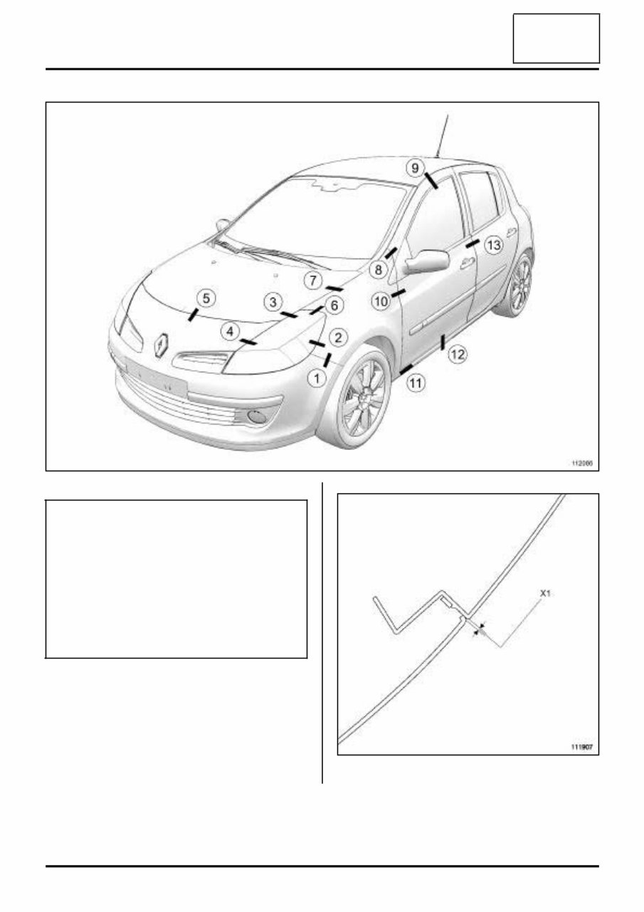 2008 Renault Clio III OEM Service & Repair Manual preview img 9