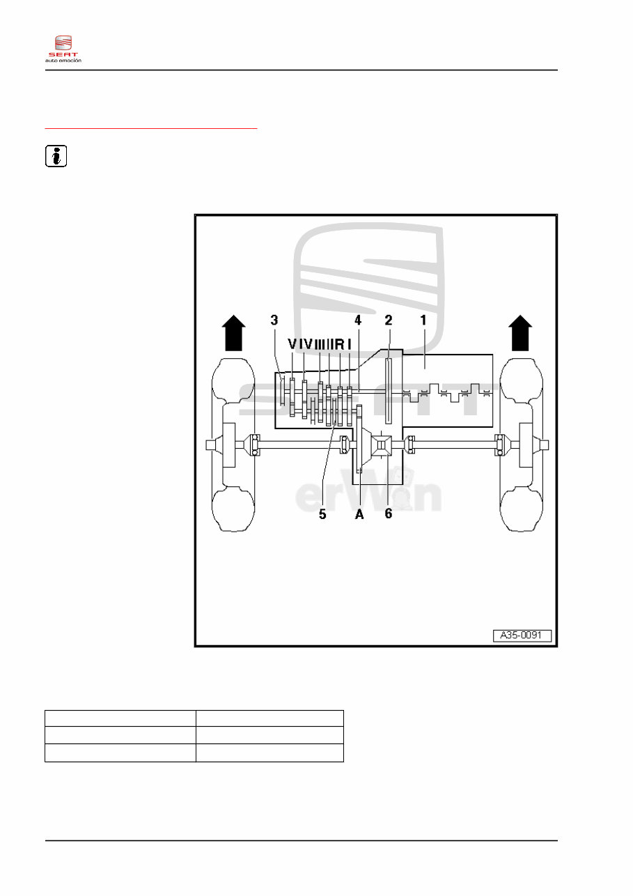 2012 SEAT ALTEA Service and Repair Manual preview img 6
