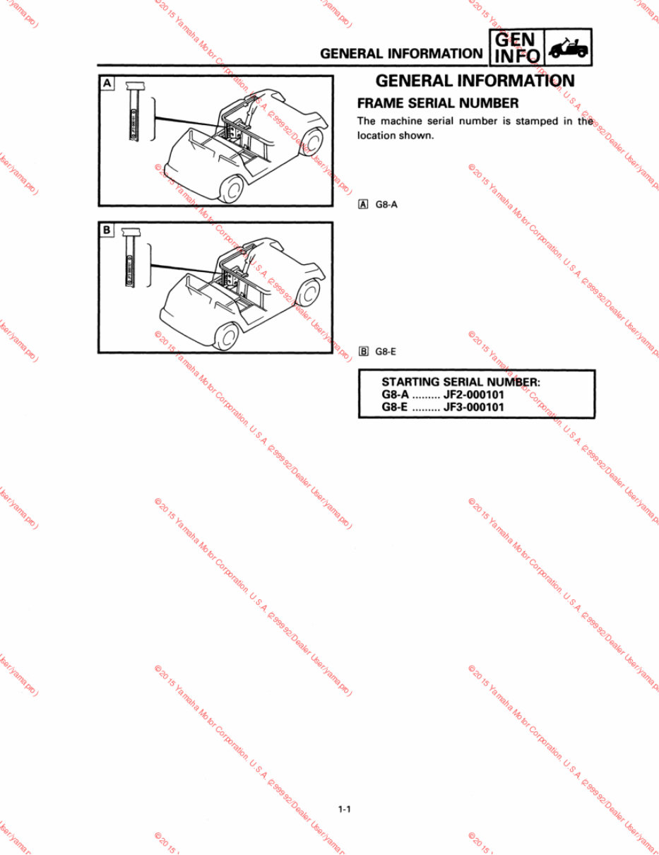 Yamaha G8A/G8E Golf Cart OEM Service & Repair Manual preview img 10
