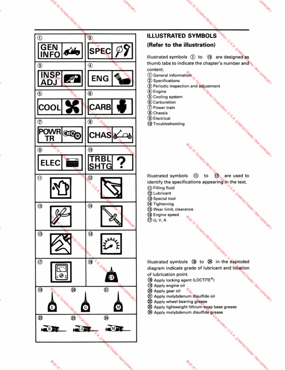 Yamaha G8A/G8E Golf Cart OEM Service & Repair Manual preview img 5
