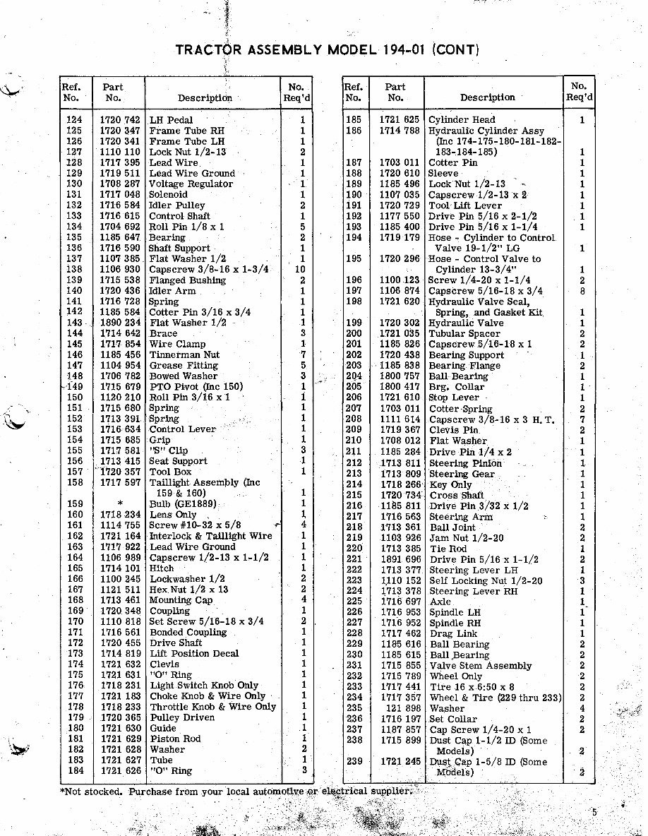 Bolens Hydrostatic drive Tractors master parts manuals preview img 5