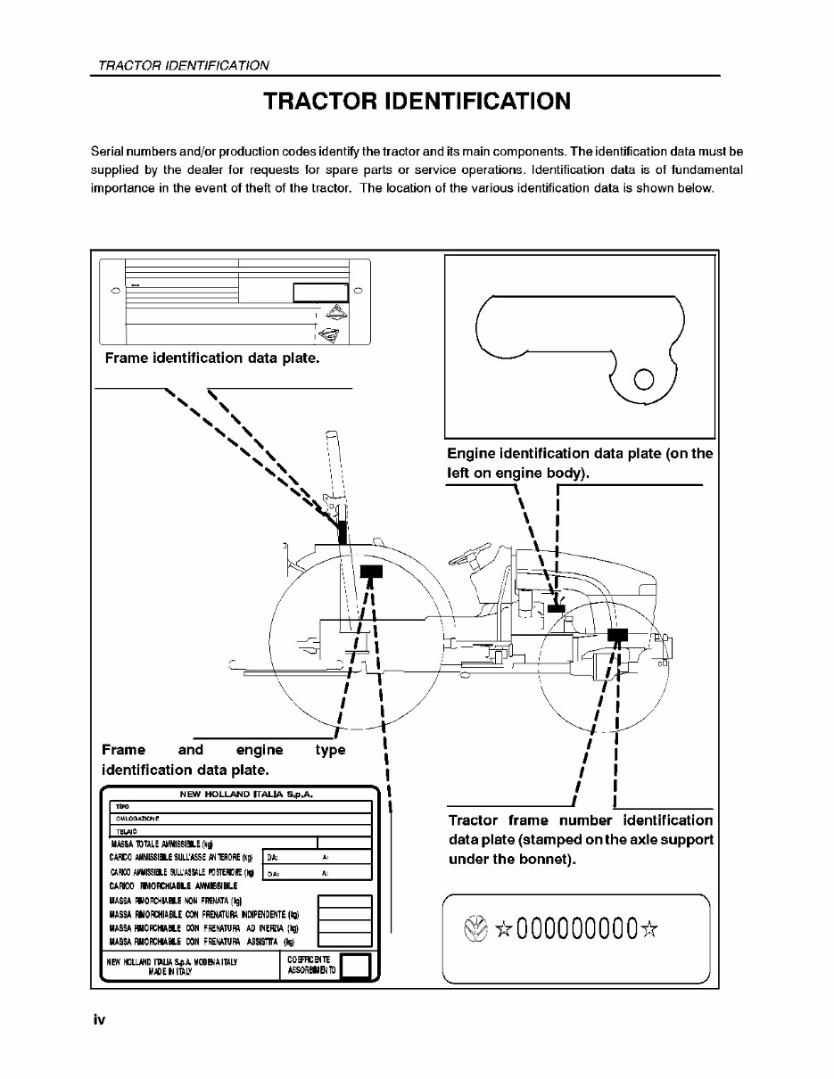 New Holland TN55 / TN65 / TN70 / TN75 Tractor Operators Manual preview img 7