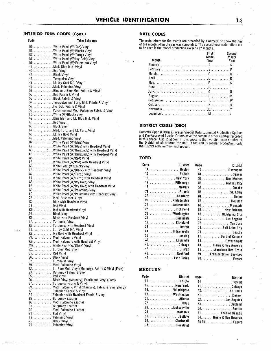 1965 Ford Custom 500 & Galaxie 500 Service & Repair Manual preview img 3