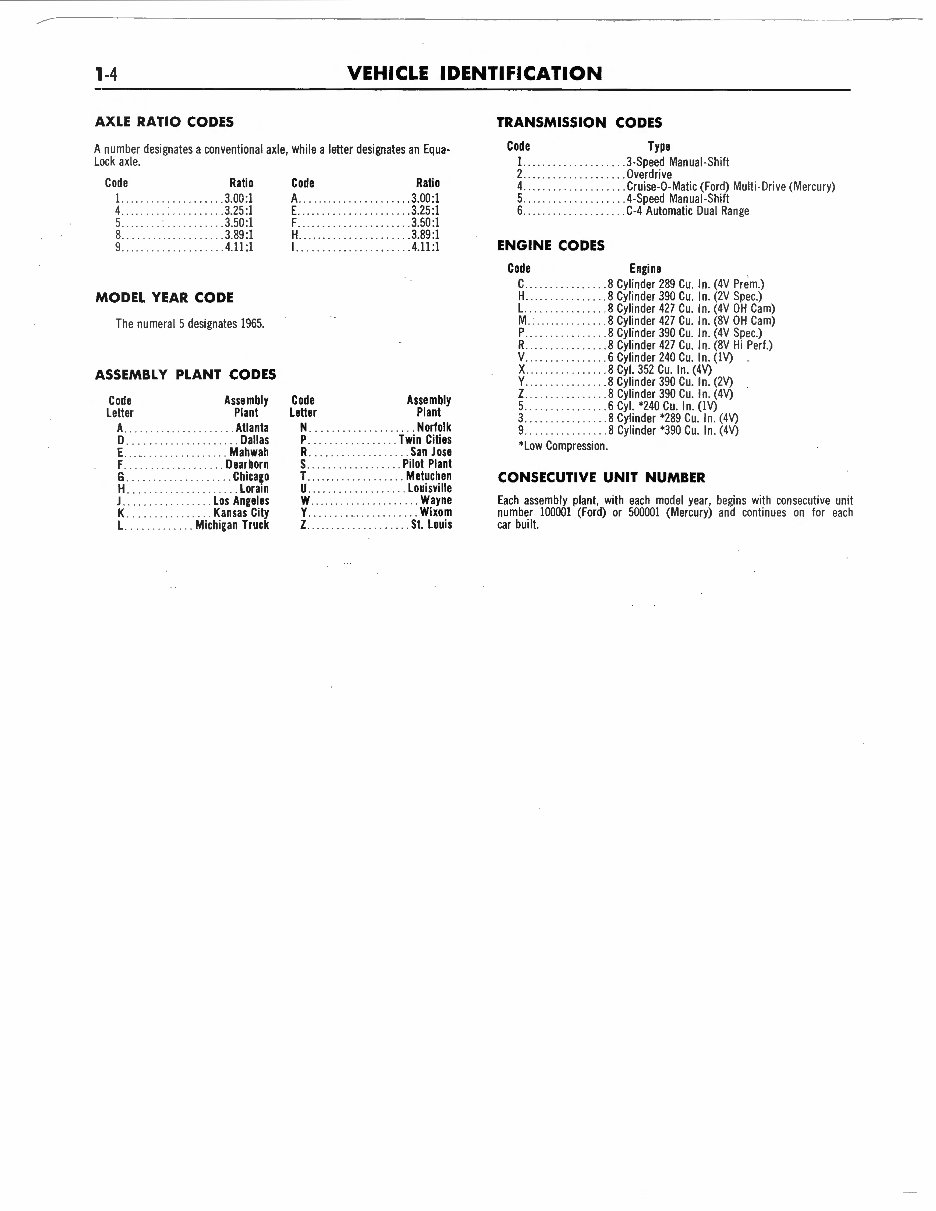 1965 Ford Custom 500 & Galaxie 500 Service & Repair Manual preview img 4