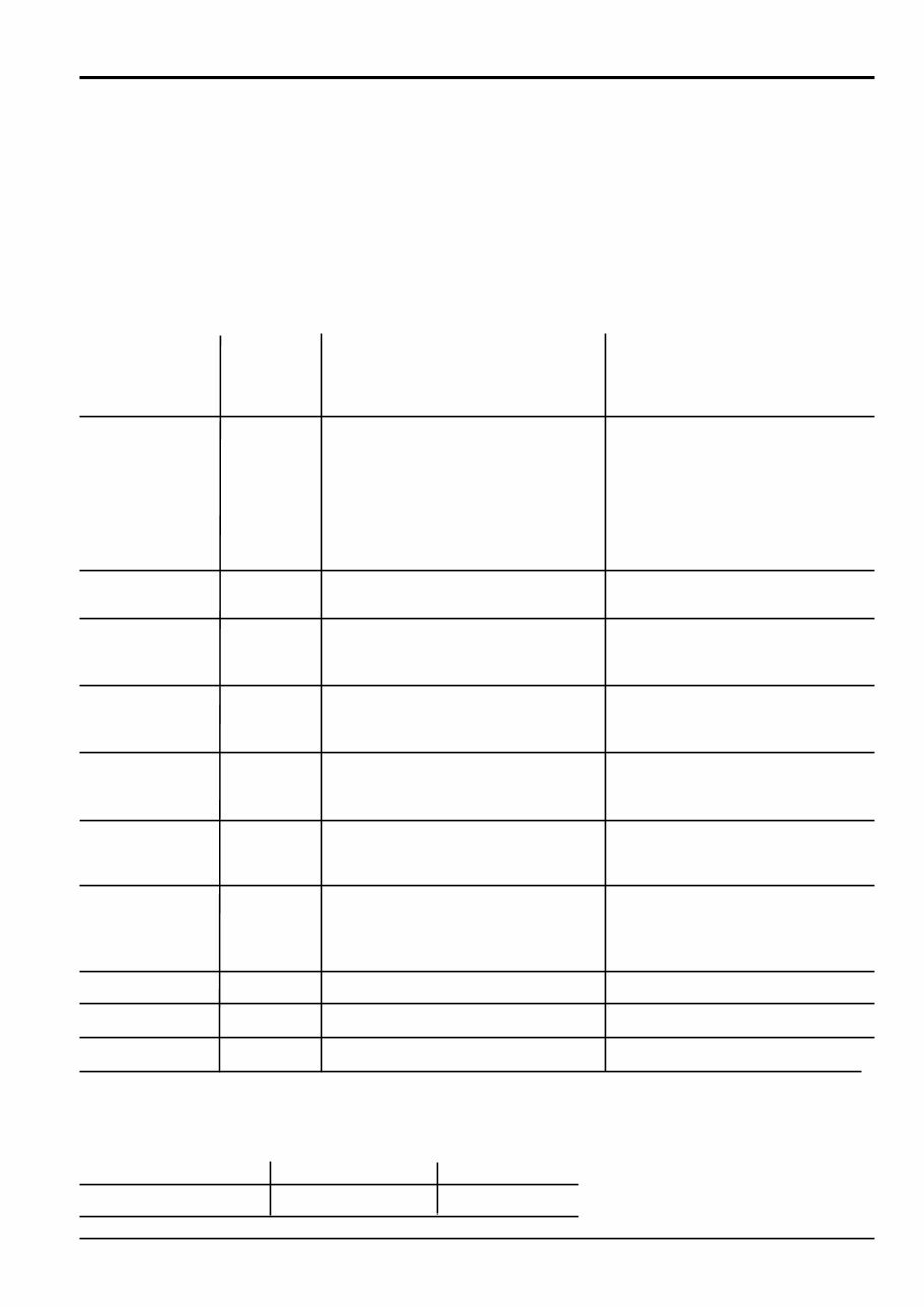 JCB 530-120 Telehandler Service & Repair Manual preview img 8