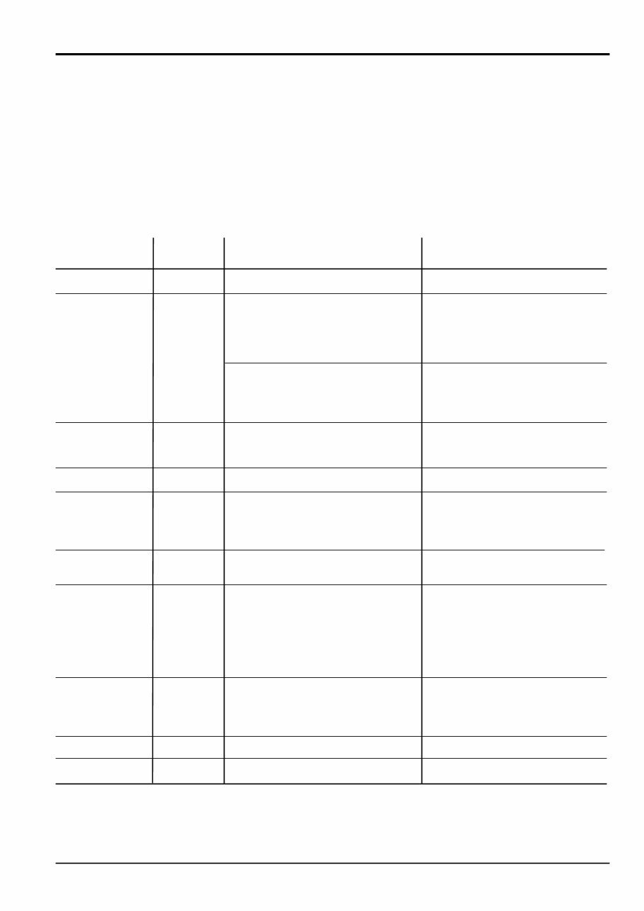 JCB 530-120 Telehandler Service & Repair Manual preview img 9