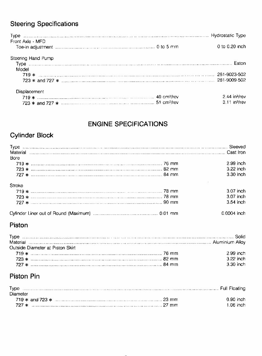 Cub Cadet 7235 Compact Tractor Workshop Service Manual preview img 10