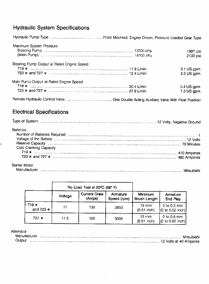 Cub Cadet 7235 Compact Tractor Workshop Service Manual preview img 9