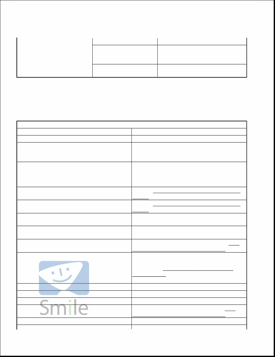 2013 CHRYSLER 300C Service and Repair Manual preview img 5