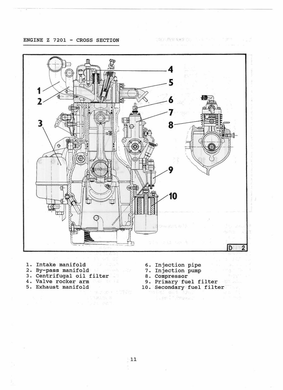 Zetor 6320 Tractor Factory Service Repair Manual preview img 10
