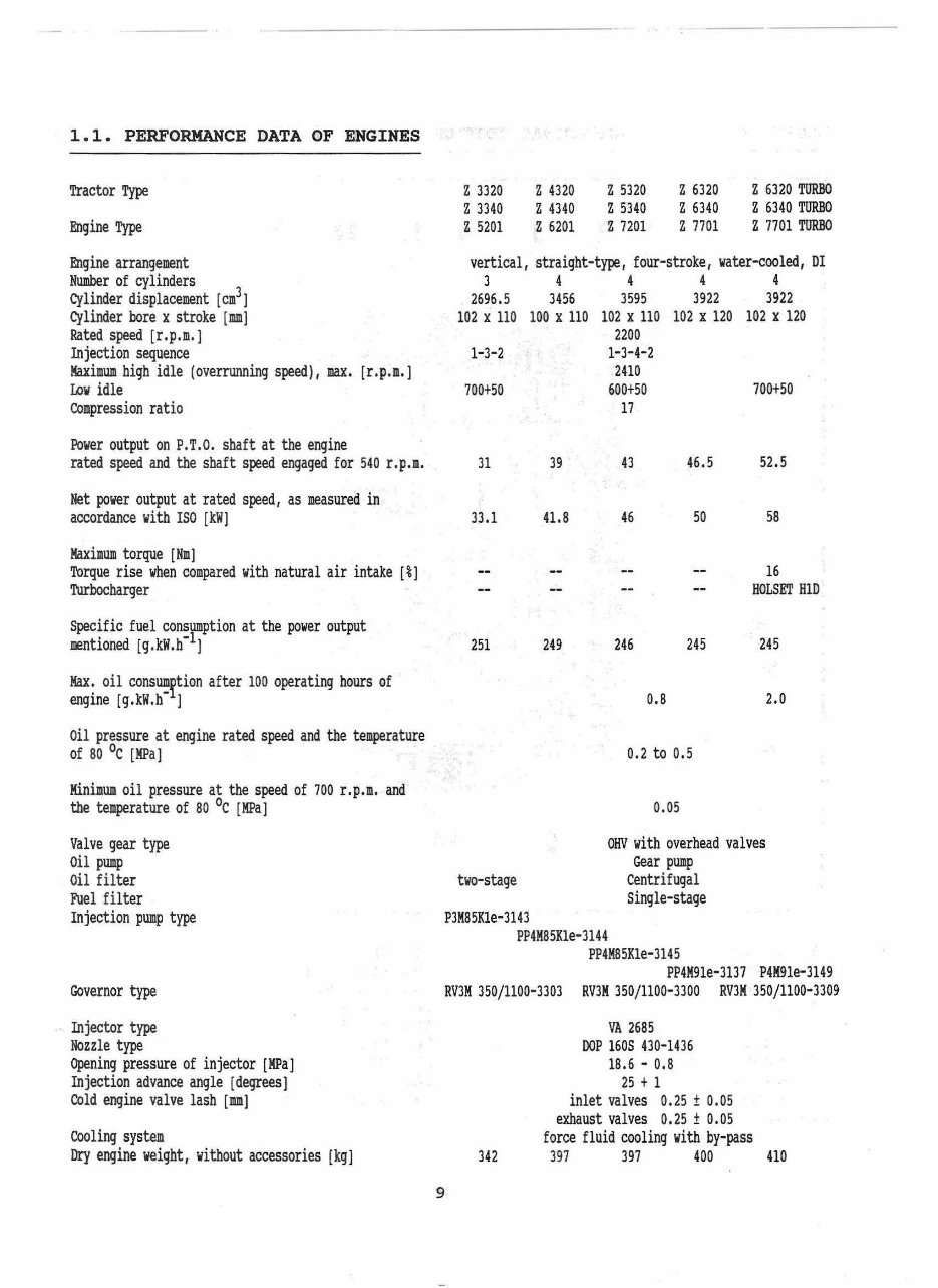 Zetor 6320 Tractor Factory Service Repair Manual preview img 8