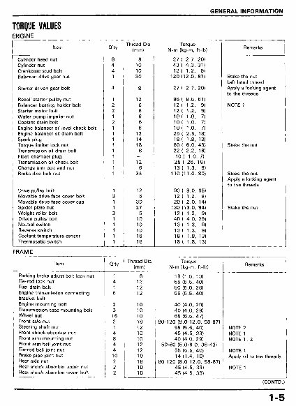 Service manual HONDA atv atc and more preview img 9