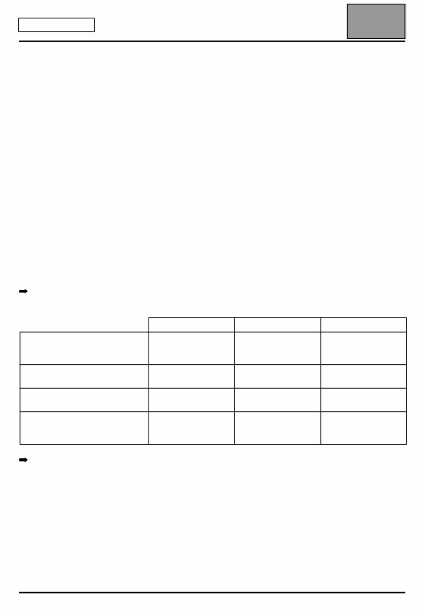 2010 Renault Samsung SM5 Service and Repair Manual preview img 10