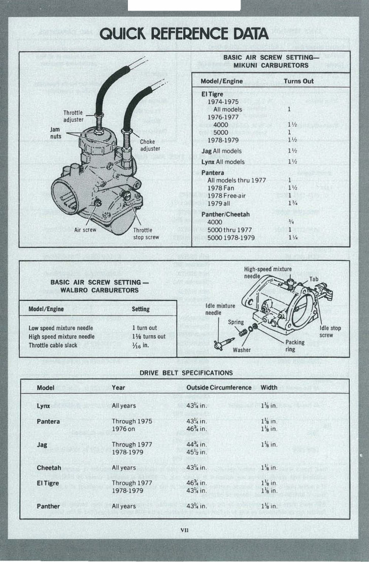 1974 ARCTIC CAT PANTHER 440 VIP Factory Service & Work Shop Manual preview img 5