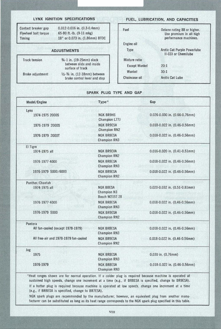 1974 ARCTIC CAT PANTHER 440 VIP Factory Service & Work Shop Manual preview img 6