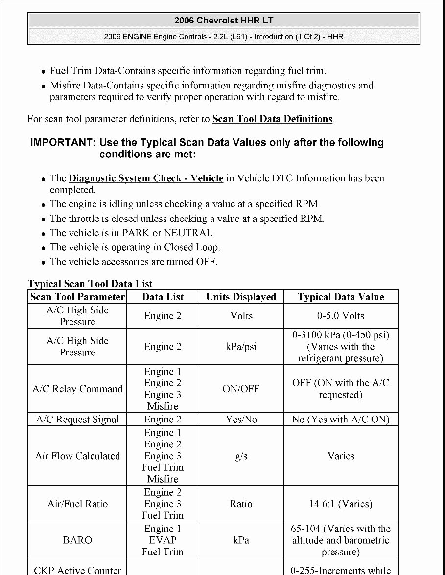 2009-2011 Chevrolet HHR LS, LT, 2LT, SS Models Service & Repair Manual preview img 2