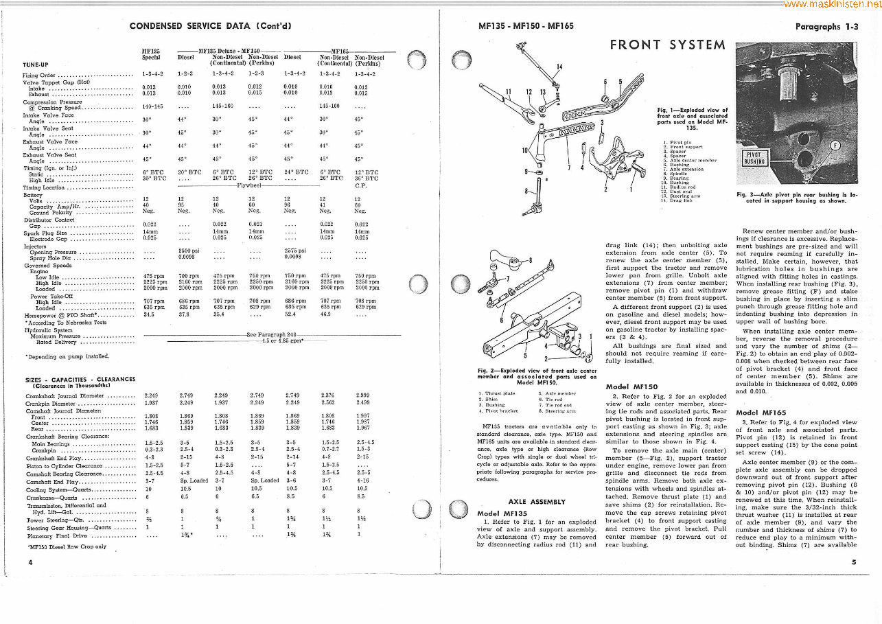 Massey Ferguson MF135 MF 135 Tractor Service Repair Manual preview img 4