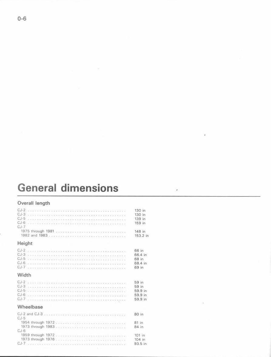 1950-1986 Jeep Cj Service & Repair Manual preview img 7