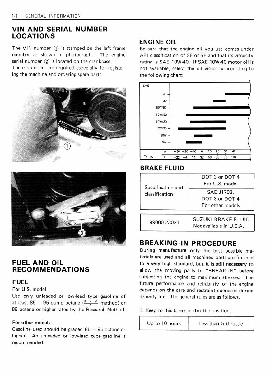 Suzuki Quadrunner 250 LT250E LT 250E ATV Service Repair Shop Manual 1985-1986 preview img 6