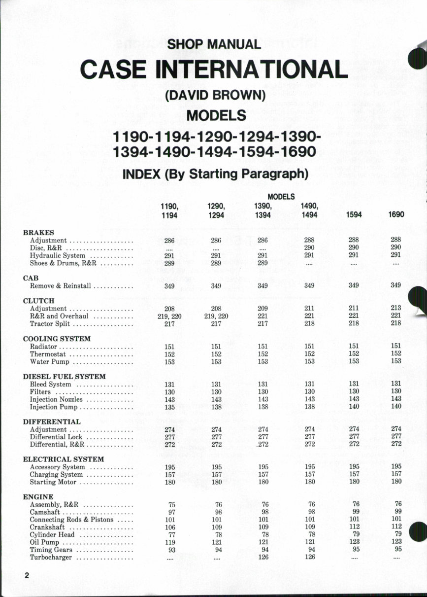 Case IH 1490 Workshop Repair Service Manual preview img 1