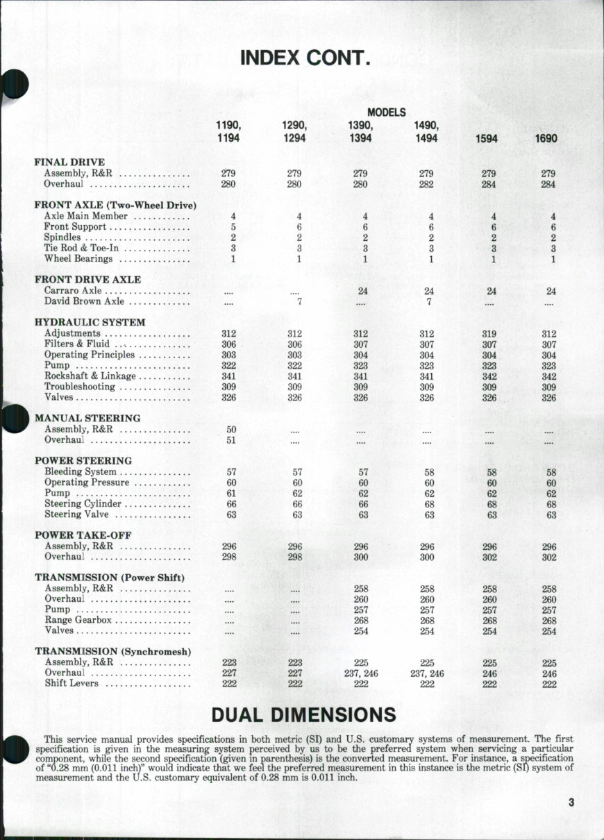 Case IH 1490 Workshop Repair Service Manual preview img 2