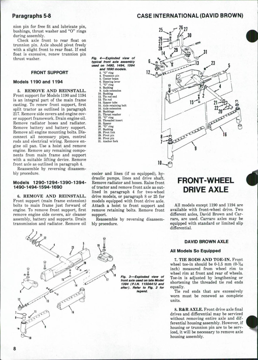 Case IH 1490 Workshop Repair Service Manual preview img 7