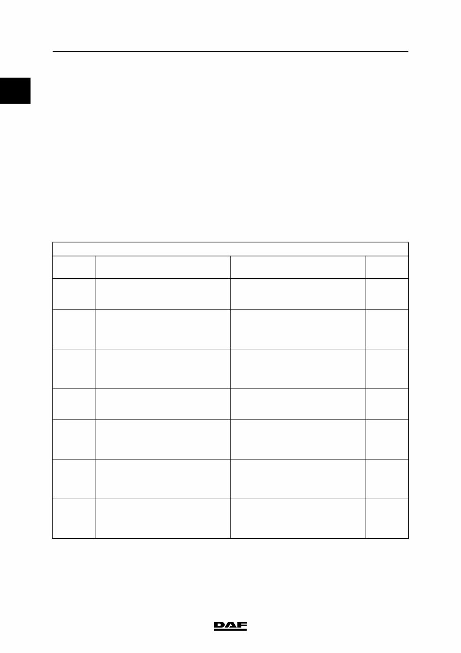 DAF CF Truck Workshop Manual preview img 8