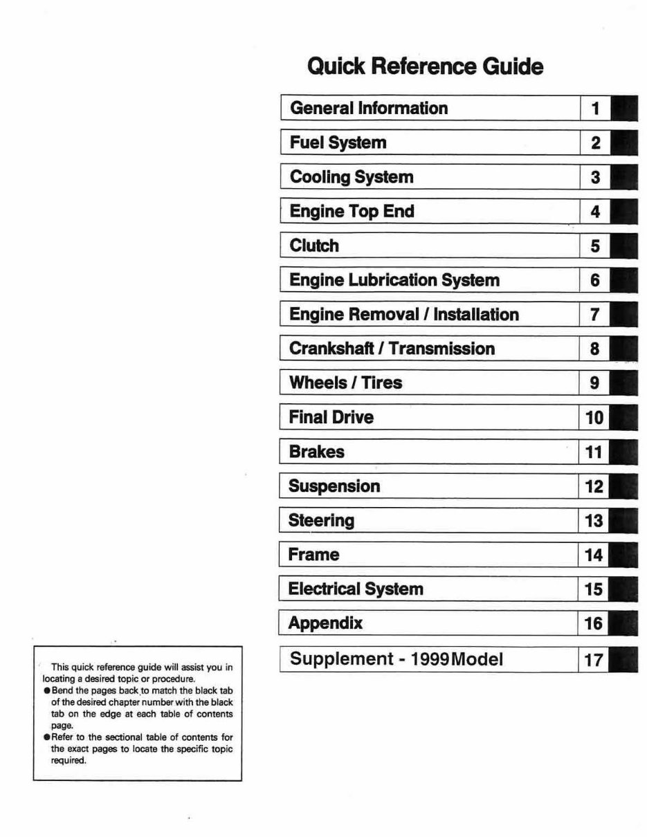 1996 Kawasaki Bayou 400 (KLF400) 4x4 ATV OEM Service & Repair Manual preview img 2