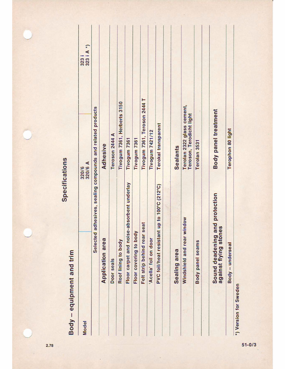 BMW 315 - 323i (E21) CAR Service & Repair Manual - ! preview img 4