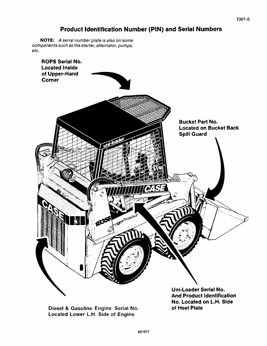 CASE 1835B Skid Steer Service Repair Workshop Manual preview img 7
